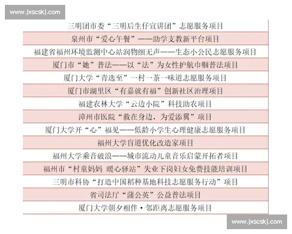 《创新歌唱比赛评分标准探讨与实施策略分析》